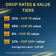 Pokémon Mystery Box | Premium Collector Edition