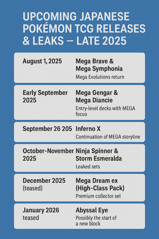 What’s Coming for Pokémon TCG in Japan (Late 2025)? MEGA Hype, Leaks &amp; Big Drops Ahead!