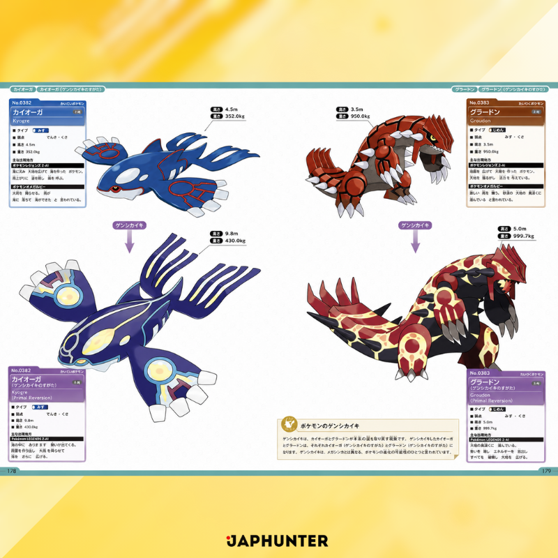 Pokémon Offizieller Nationaler Pokédex 1996–2026 | Japanische Ausgabe | Offizielles Buch